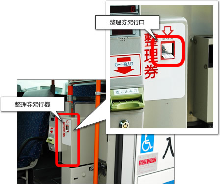 バスの乗り方 松江市交通局